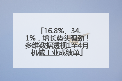 16.8%、34.1%，增长势头强劲！多维数据透视1至4月机械工业成绩单